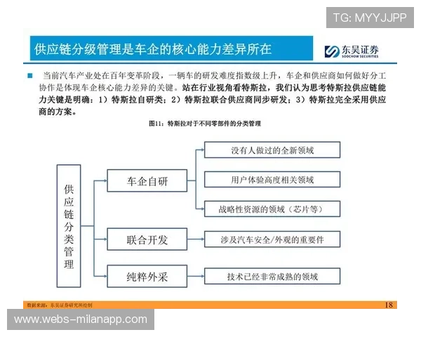 产业链上下游加速整合 构建从采集到分发的完整解决方案